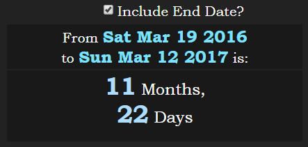 From Batman vs Superman release to Zach Snyder daughter death are 11m 22d 1122.png