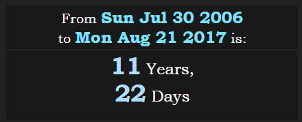 From Jared Kushner first Wikipedia entry to first Great American eclipse are 11y 22d 1122.PNG