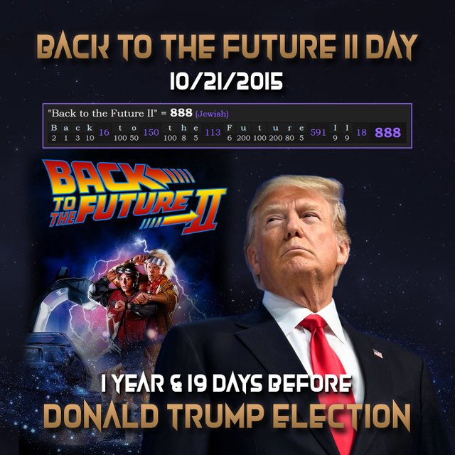 APX Back to the Future II Trump 888 119.jpg