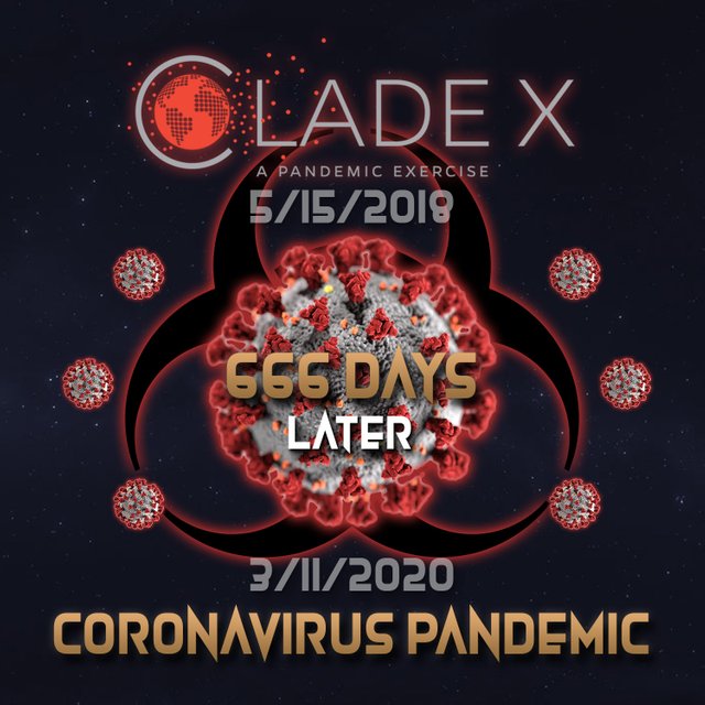 APX Clade X Pandemic Exercise to Coronavirus Pandemic 666 days.jpg