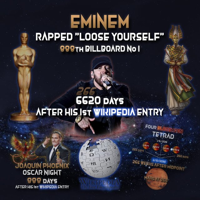 APX Eminem 662 266 888 Loose Yourself Oscar Joaquin Phoenix Wikipedia Mars Tetrad