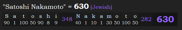 630 Satoshi Nakamoto.PNG