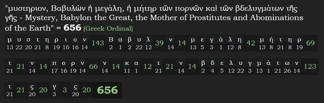 656 Mystery, Babylon the Great, the Mother of Prostitutes and Abominations of the Earth GREEK.PNG