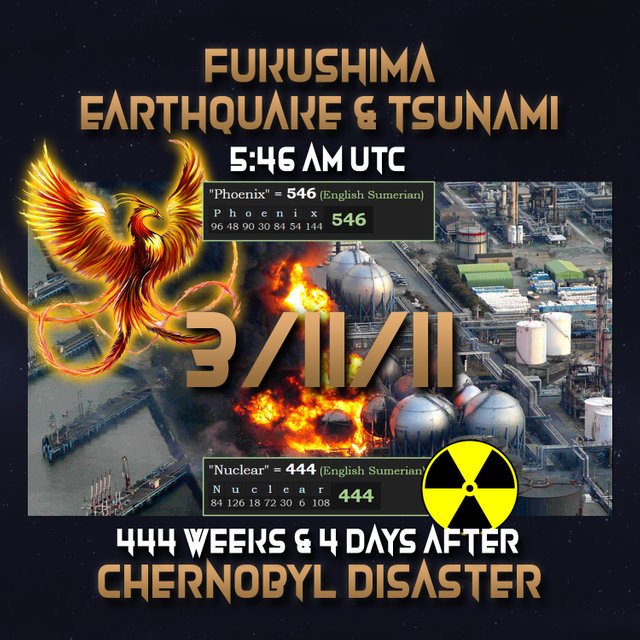 APX Fukushima 546 311 444 Chernobyl.jpg