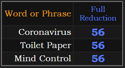 56 Coronavirus Toilet Paper Mind Control.PNG