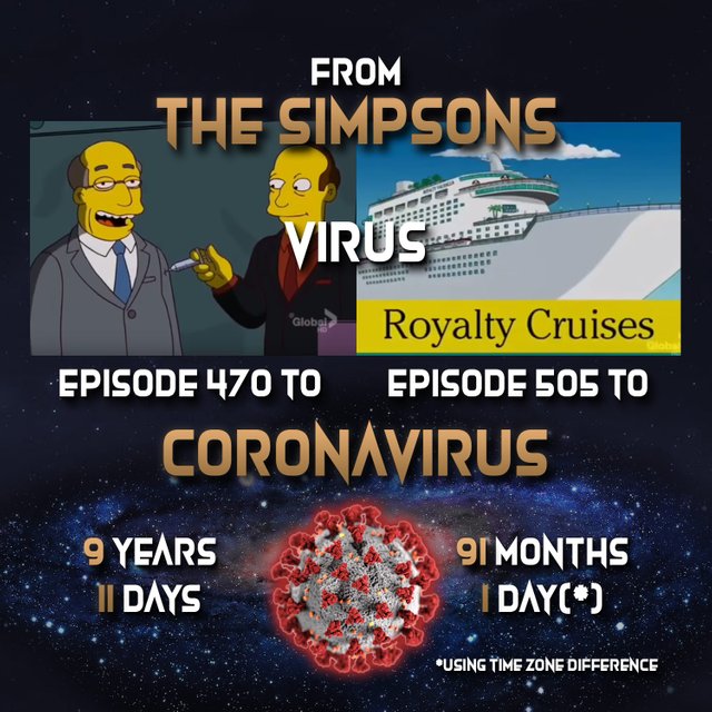 APX Coronavirus The Simpsons 470 505 911.jpg