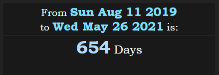 From August Eleven to next total lunar eclipse 654 days.PNG