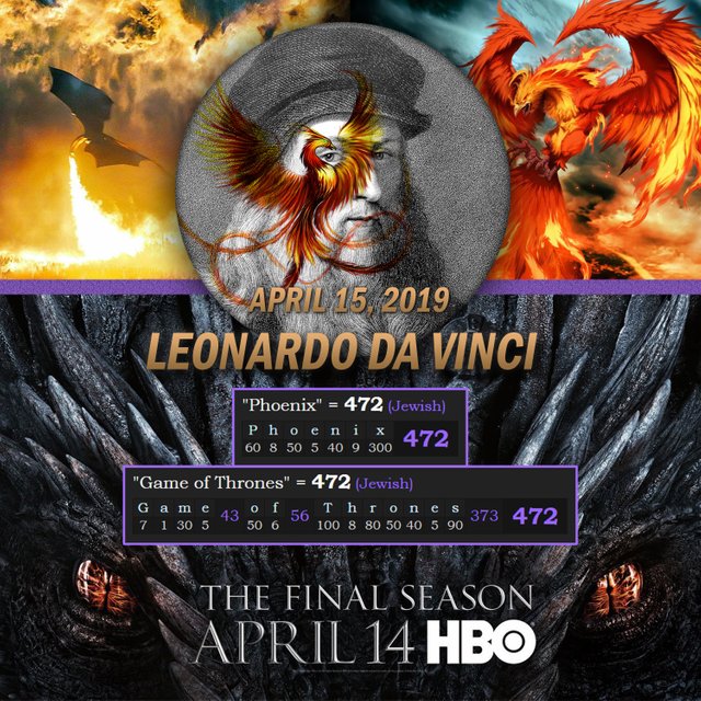 APX Leonardo Da Vinci Game of Thrones Phoenix.jpg