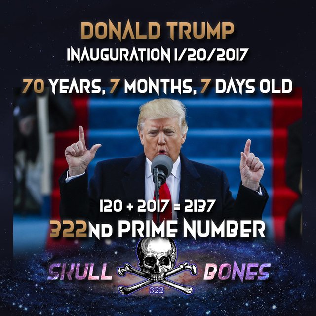 APX Donald Trump inauguration 322 777.jpg
