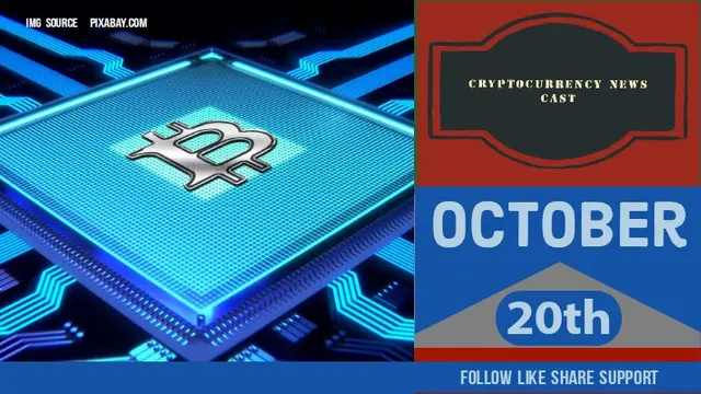 Crypto News Cast For October 20th 2020