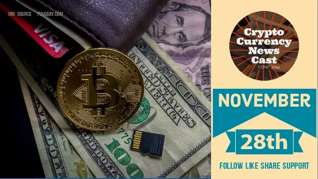 Crypto News Cast For November 28th 2020