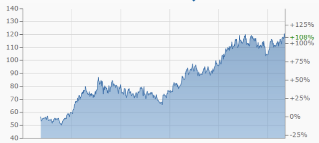 deutsche börse.png