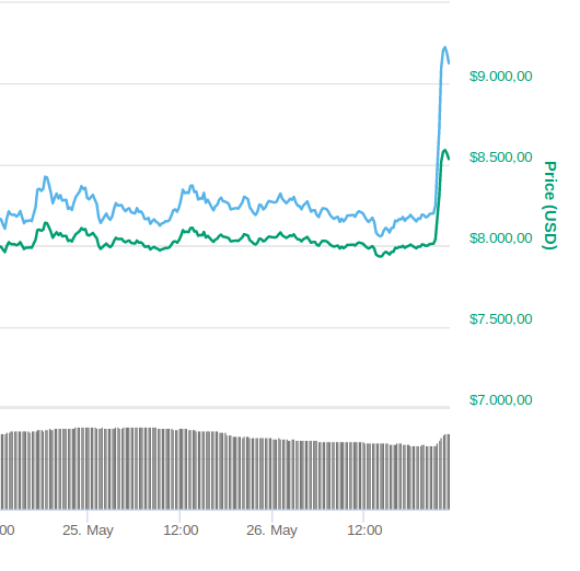 bitcoin.png