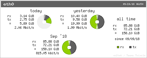 summarysept19.ssd.2018.png