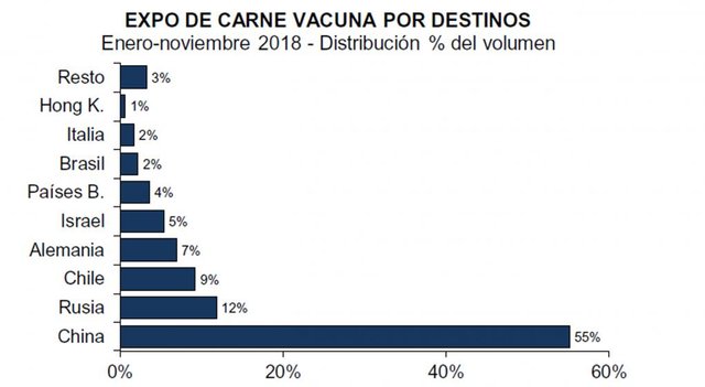 exposcarnevacunadestinos.jpg