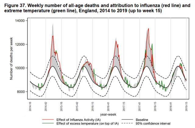 Flu 1.png