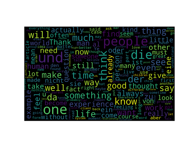 wordcloud.png