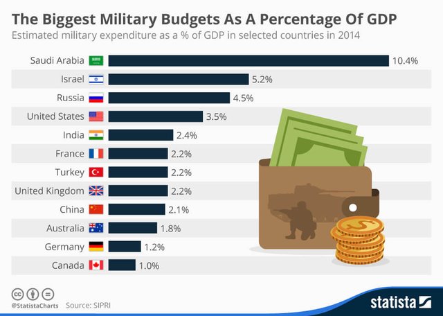 1charts_infographic.jpg