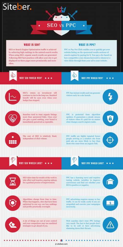 2comparison_infographic512x1024.png