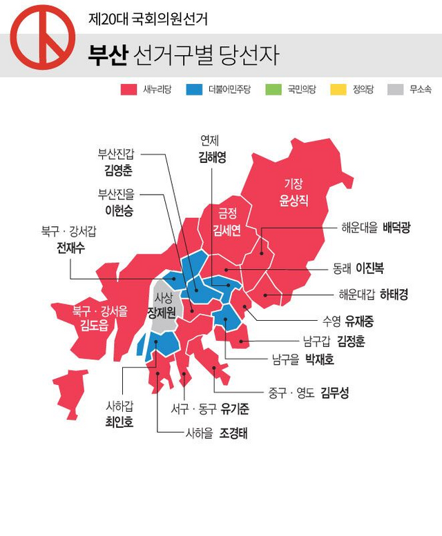 20대 총선 부산 선거구별 당선자