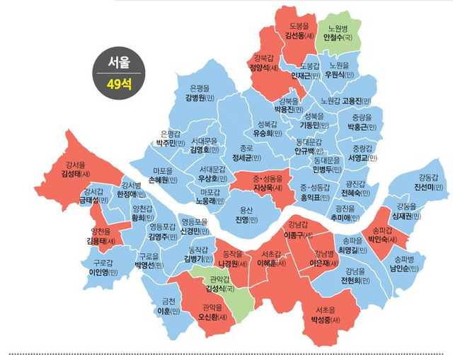 20대 총선 서울시 당선자 현황.