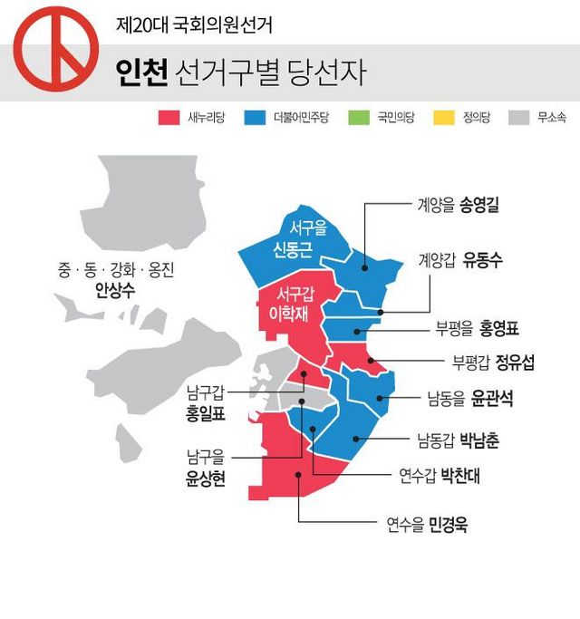 20대 총선 인천광역시 지역구별 결과