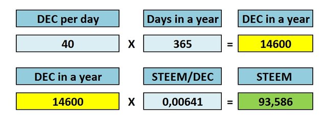 total Steem.jpg