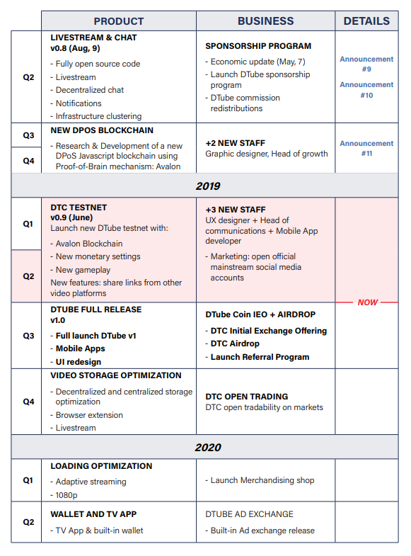 20190721 17_06_11whitepaper.pdf.png