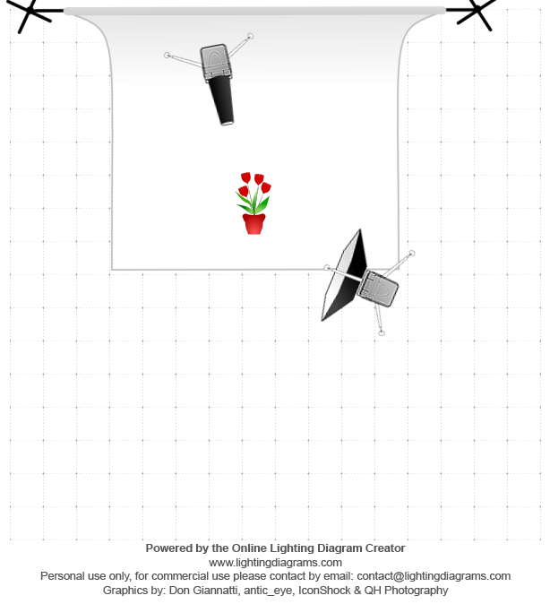 lightingdiagram1572105794.png