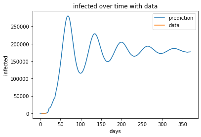 infectedmeet1.png