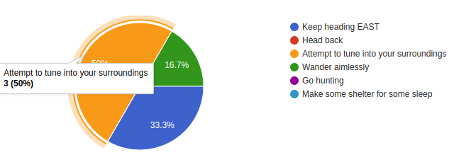 day_165_results.png