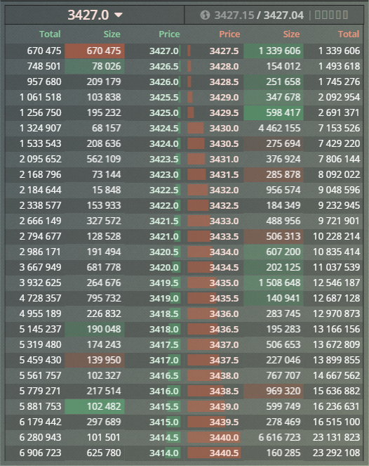 order book.png