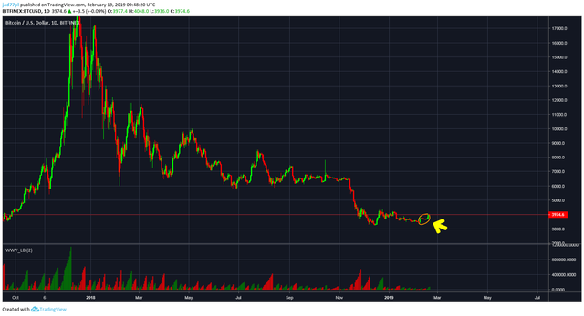 btcusd.png