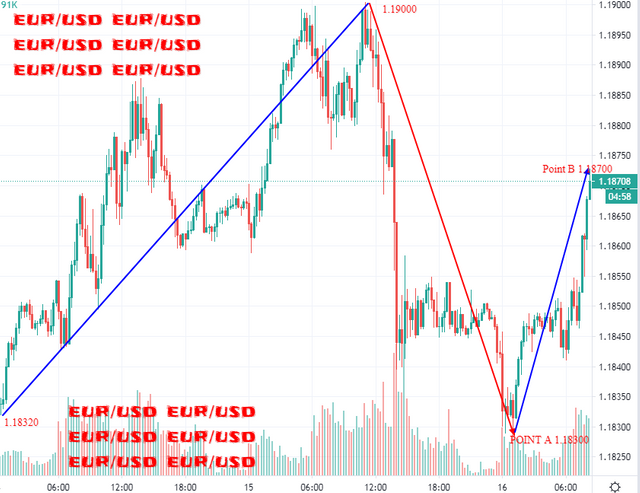 eurusd.png