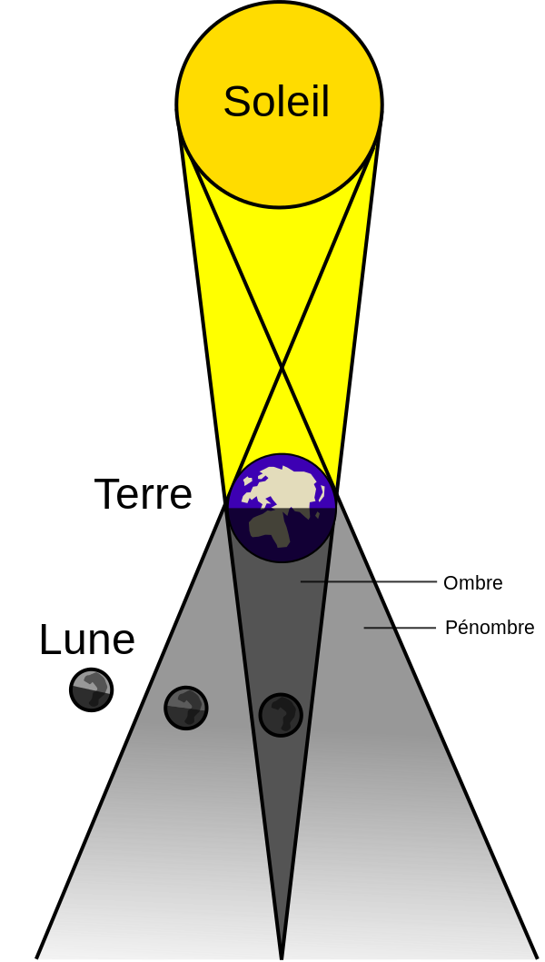 Lunar_eclipsefr.svg.png