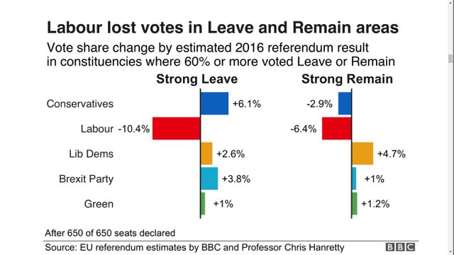 LeaveRemain.jpg