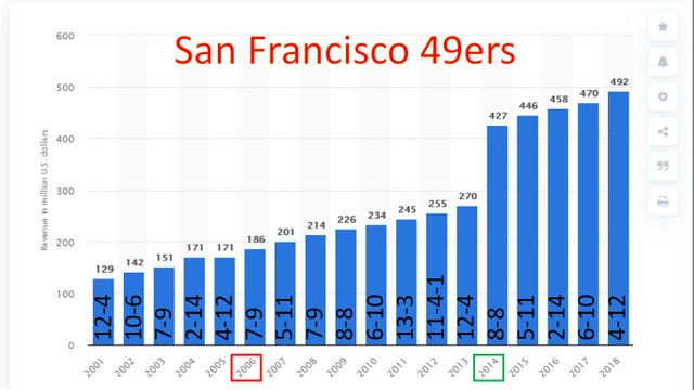 49ers.jpg