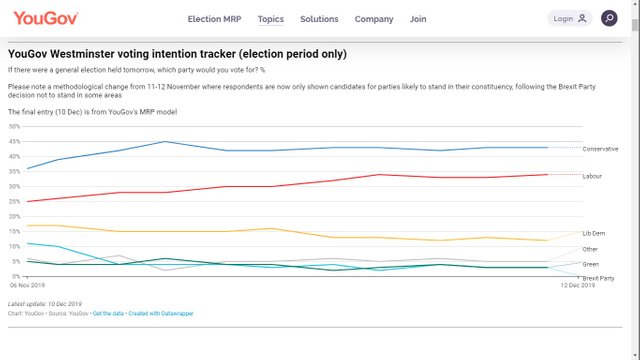 ElectTracker.jpg