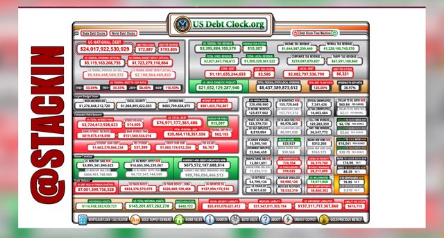 charlesfuchsstackinhiveblockchainsocialmediausnationaldebtclockrealtimeU.S.nationaldebtclocktrllionssilvergoldcryptocurrencybitcoin.jpeg