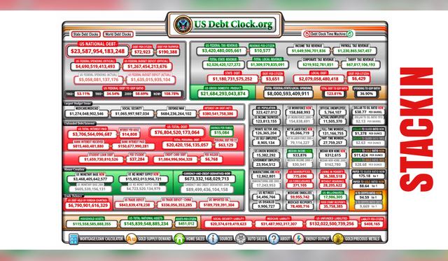 charlesfuchsstackinusdebtclock.financialcrisiscryptocryptocurrency.png