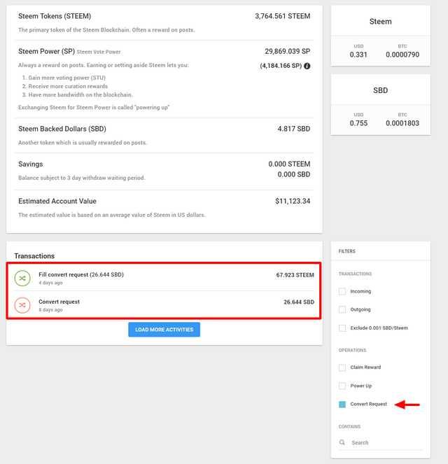 Convert To Steem Feature Aka The Haircut Steemit