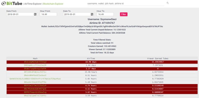 Bit.tube TUBE airtime explorer szymonwsieci 2.jpg