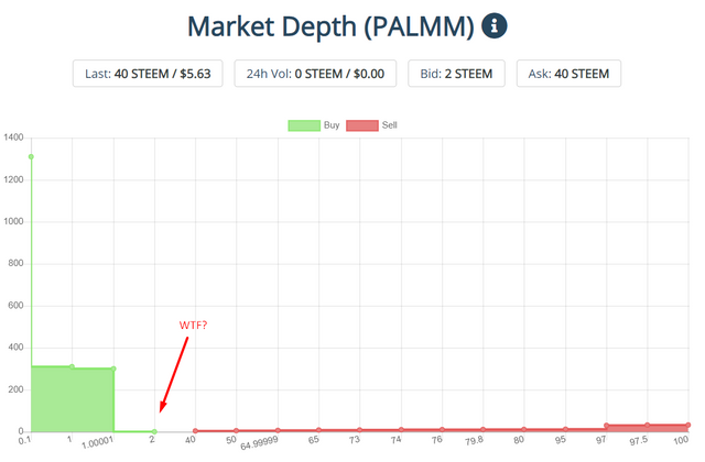 PALMM orderbook.png