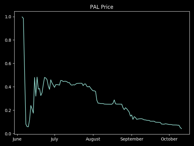pal price1110.png