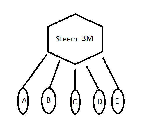 steem core out.png