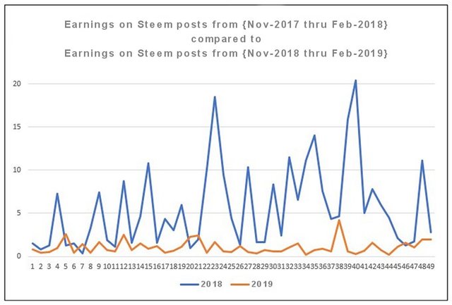 Earnings.jpg