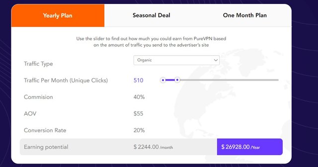 purevpn earnings estimate.jpg