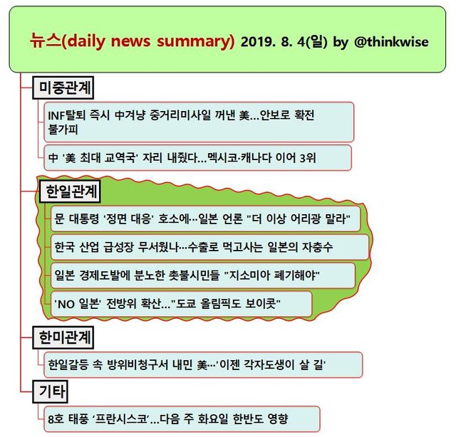 Copy_Copy_뉴스 2019  6  24 월.jpg