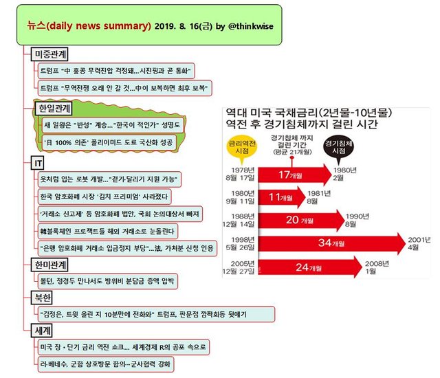 Copy_Copy_Copy_뉴스 2019  6  24 월.jpg