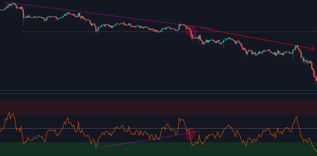 price action RSI c.png